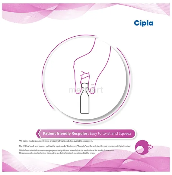 budecort 0.5mg respule 2 ml